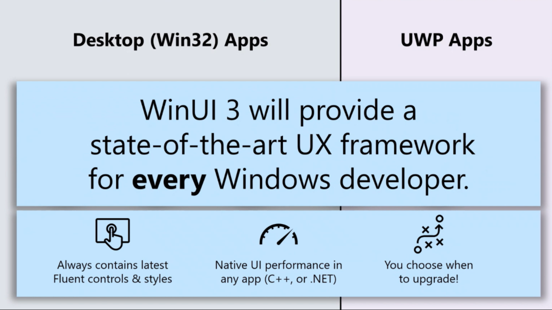 WinUI 3 试玩报告