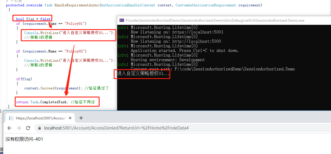 .NET Core 中的鉴权授权正确方式