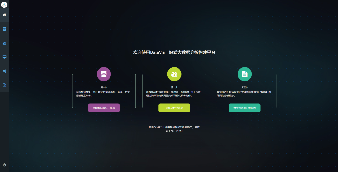 一个NetCore大数据可视化BI智能报表系统