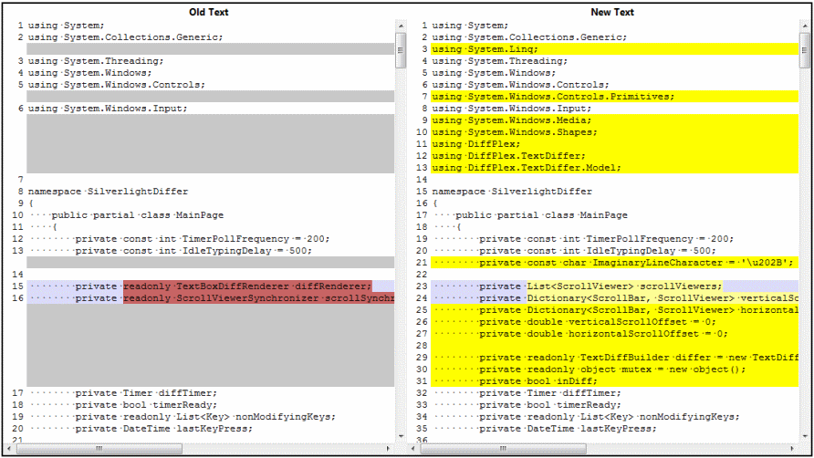 null .NET 的开源文本差异对比组件