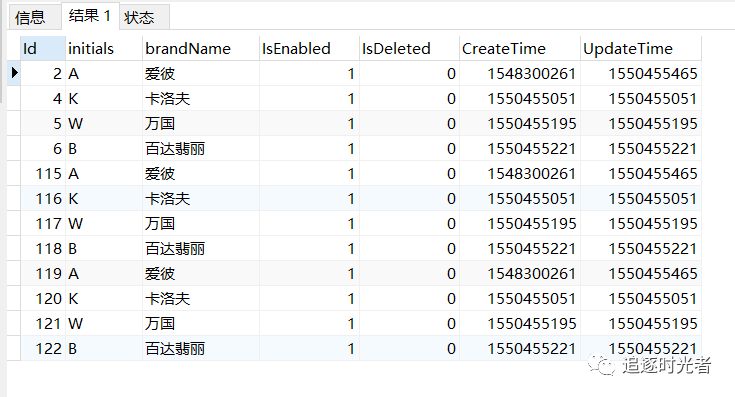 MySQL 查询重复数据，删除重复数据保留id最小的一条作为唯一数据