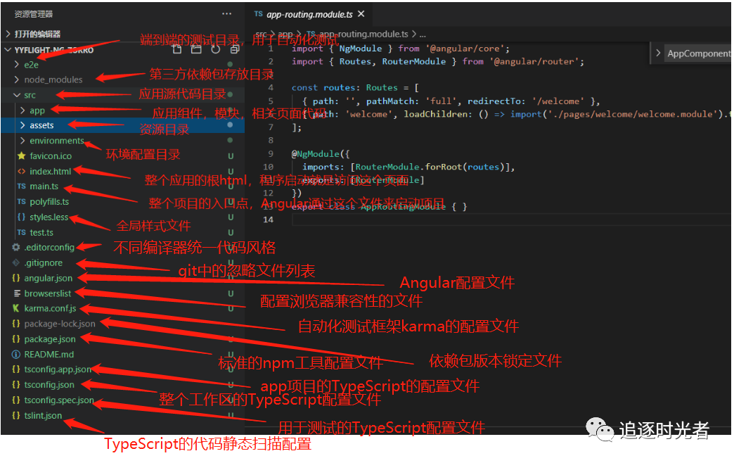 Angular实战之使用NG-ZORRO创建一个企业级中后台框架（进阶篇）