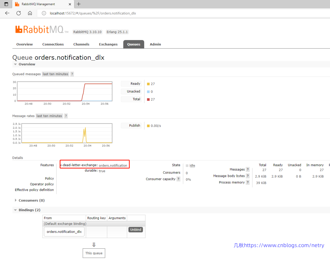 .NET 6+EasyNetQ（RabbitMQ 延迟消息指南）