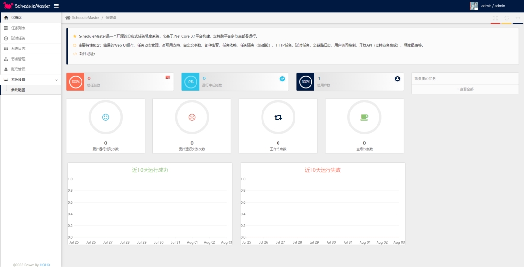 初学者程序员要学好.Net，只要学习这几个框架就够了