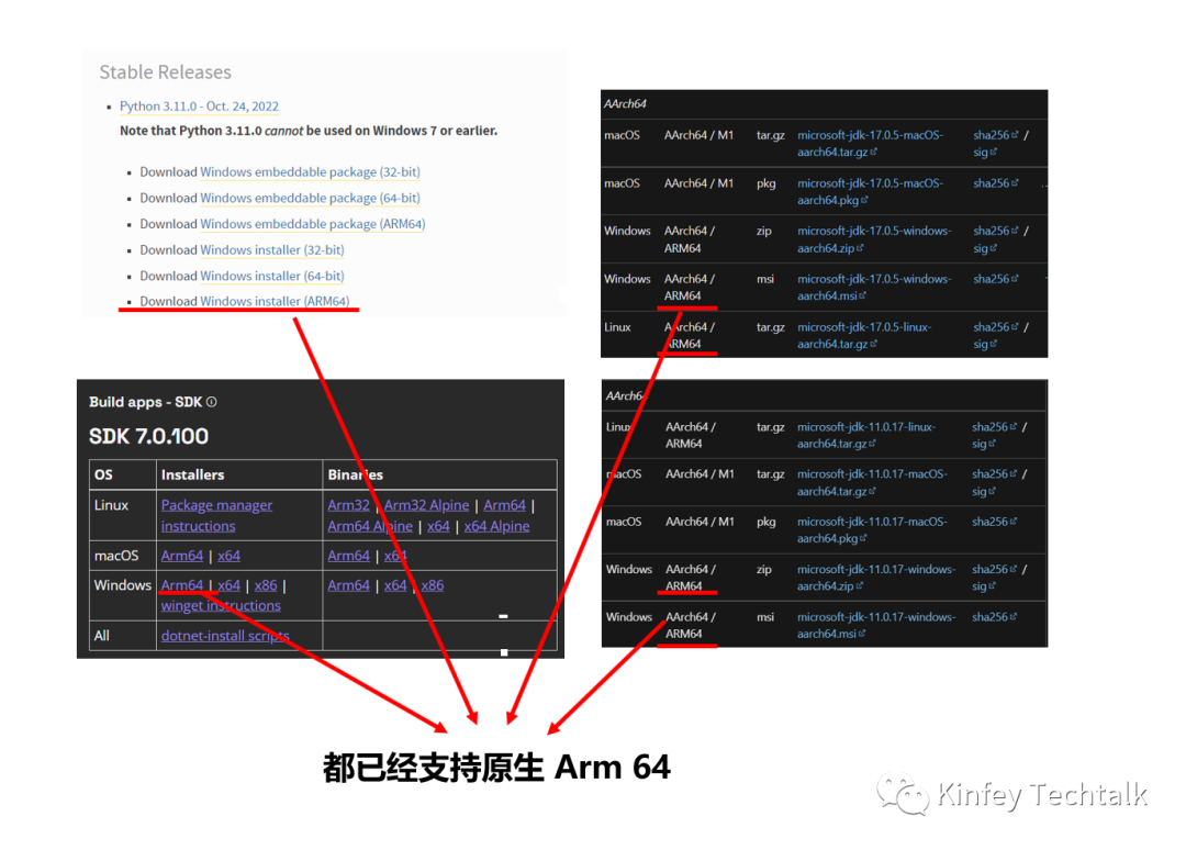 记我的 Windows Dev Kit 2023 使用体验