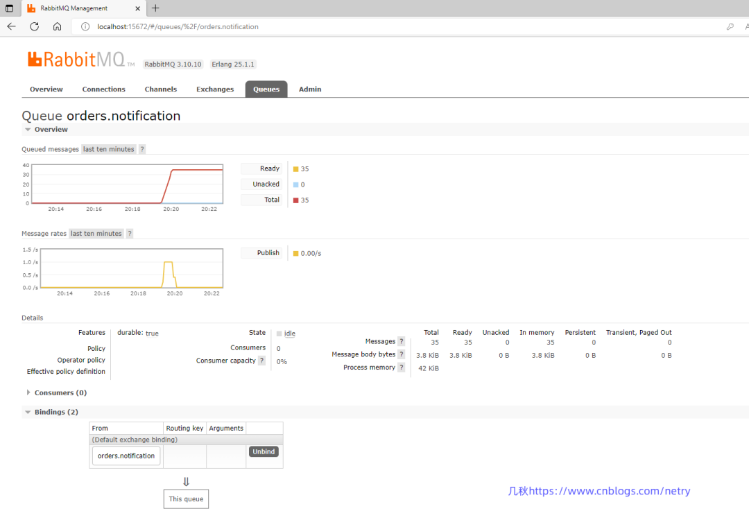 .NET 6+EasyNetQ（RabbitMQ 延迟消息指南）