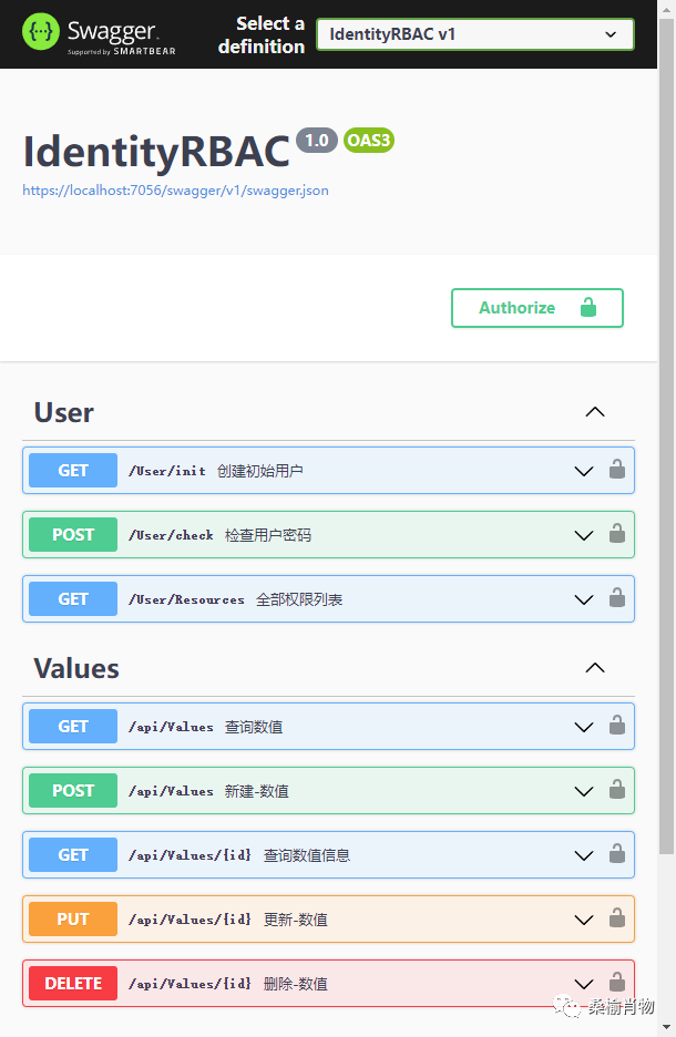 在Identity框架中使用RoleBasedAuthorization