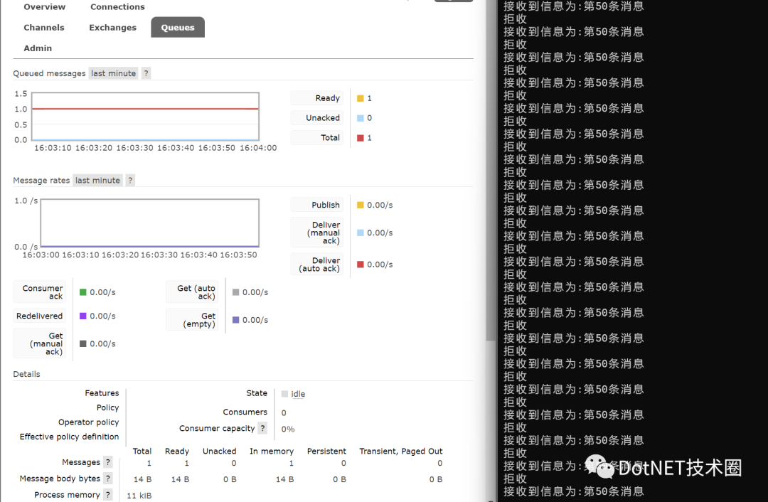 .Net Core&RabbitMQ限制循环消费