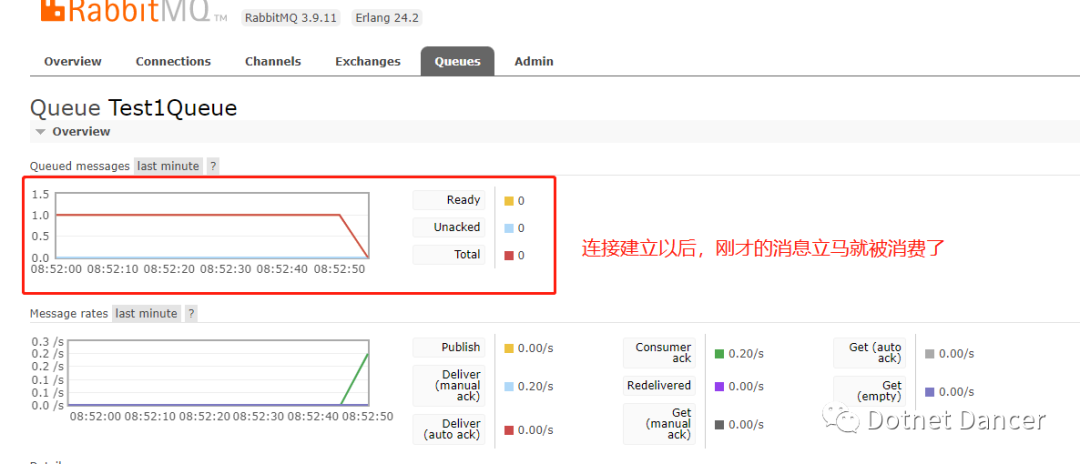 【ELK集群+MQ】通用部署方案以及快速实现MQ发布订阅服务功能