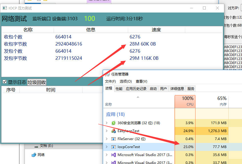 .NET中高性能、高可用性Socket通讯库