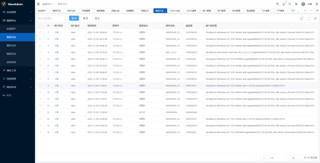 .NET 6 前后端分离、模块化、插件式的通用框架VBOOT