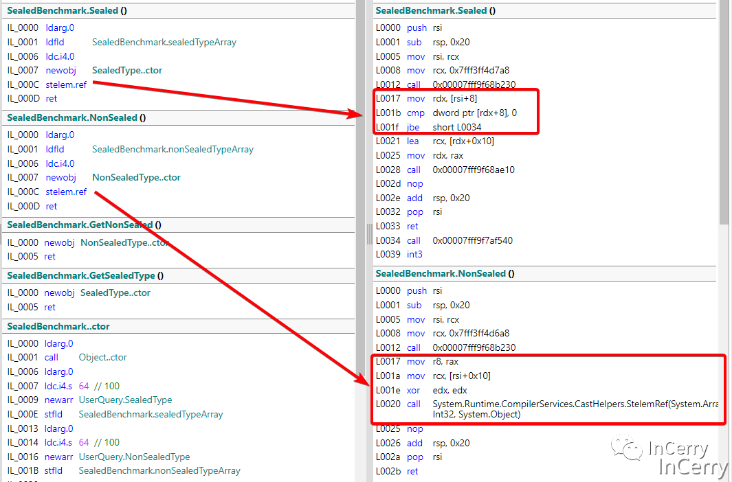 C#为什么要把类设置成密封？