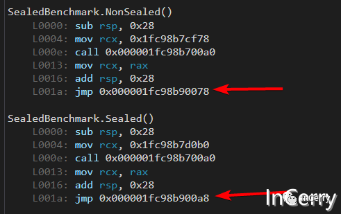 C#为什么要把类设置成密封？