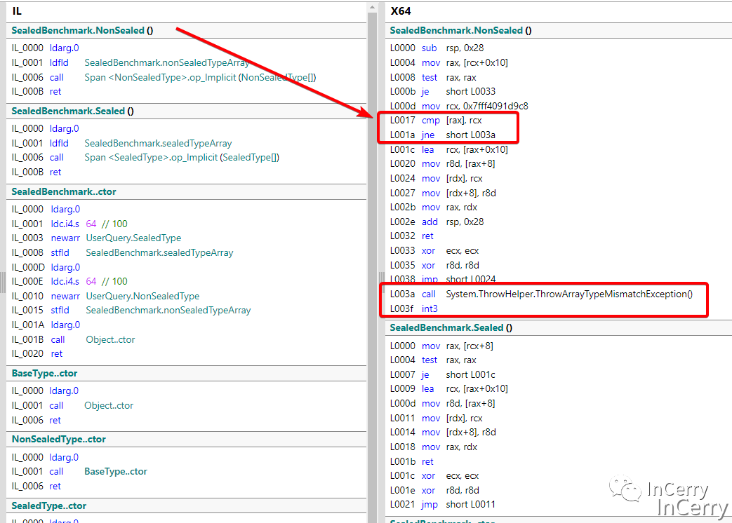 C#为什么要把类设置成密封？