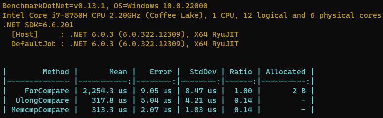 .NET 如何快速比较两个byte数组是否相等