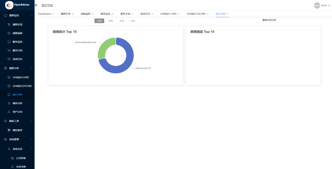 .NET 分布式微服务开发框架Viper