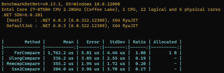 .NET 如何快速比较两个byte数组是否相等