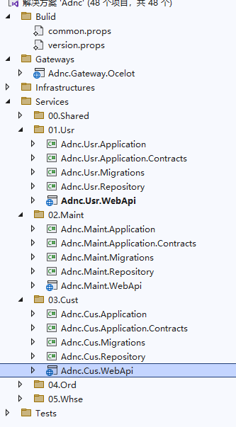 .NET 6 可落地的微服务、分布式开源项目Adnc