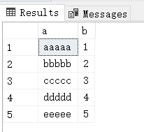 SqlServer 的主键索引真的是物理有序吗?