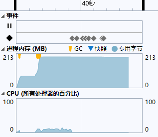 .NET 定时任务 FreeScheduler