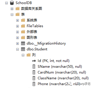 LINQ&EntityFramework解放双手早点下班