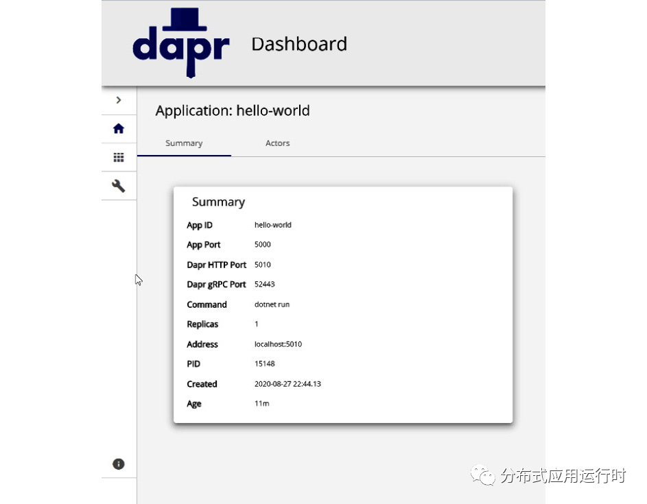 使用Dapr和.NET 6.0进行微服务实战：Dapr简介