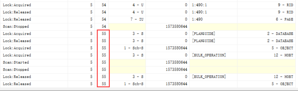 SQLSERVER 的 nolock 到底是怎样的无锁