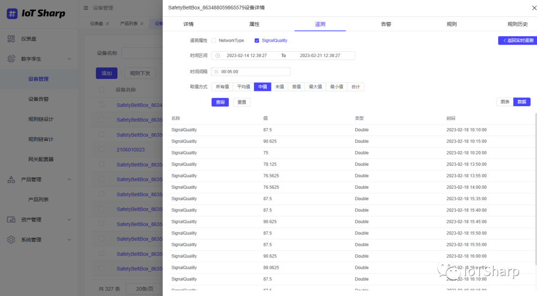 开源物联网平台 IoTSharp 3.0 发布 全新Vue3前端、多语言脚本的规则链引擎