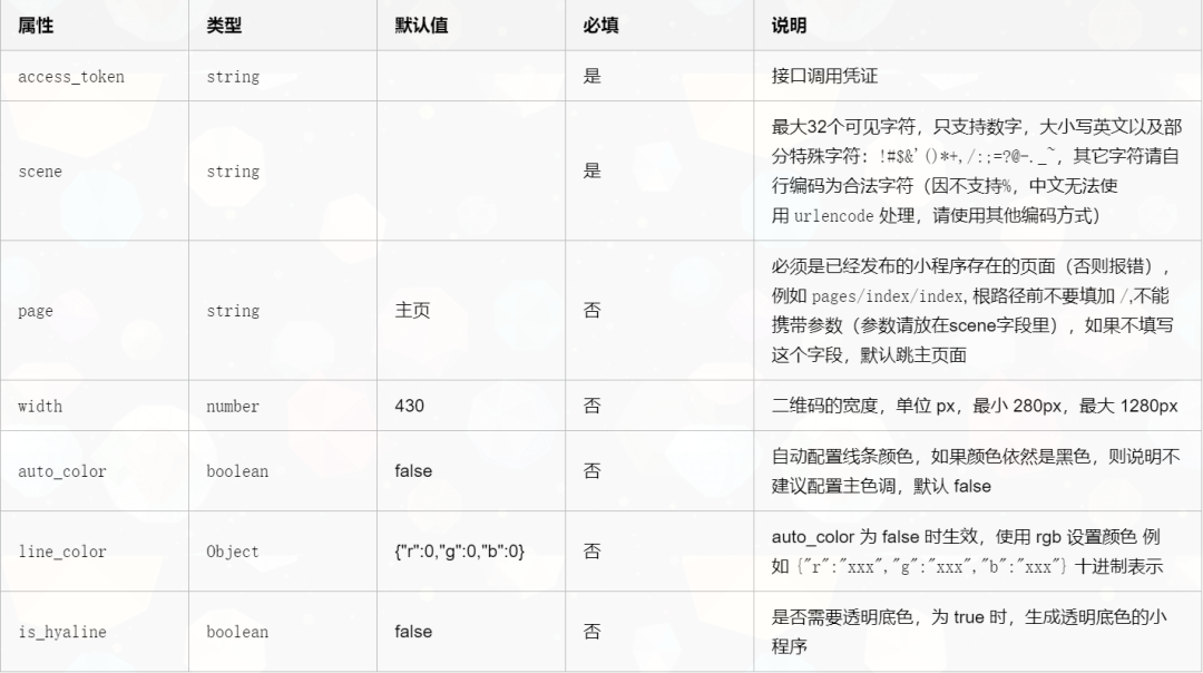 .NET 生成小程序码