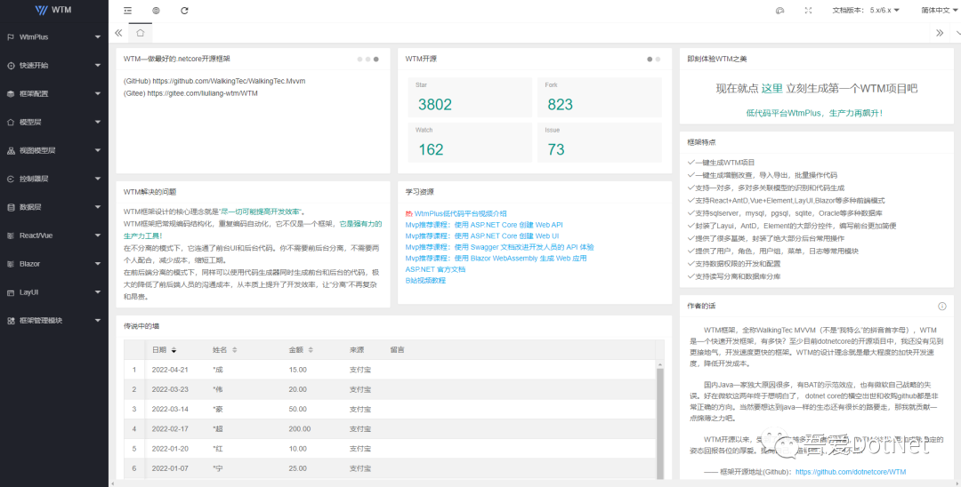 分享3个基于ASP.NET Core的开发框架