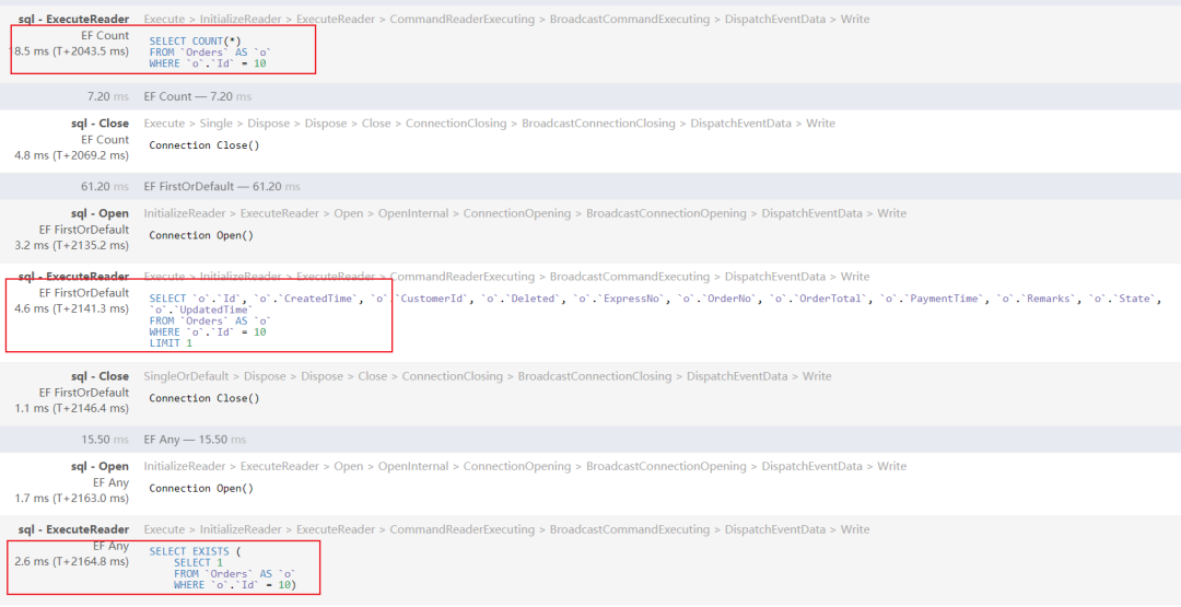 .NET EF Core千万级数据实践