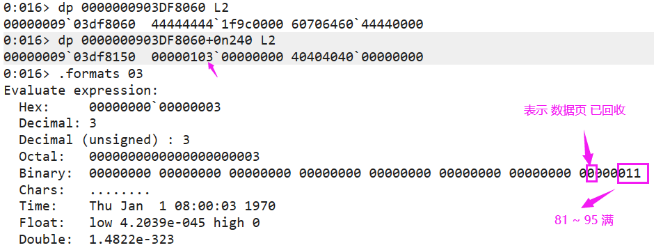 SQLSERVER的truncate和delete有区别吗?