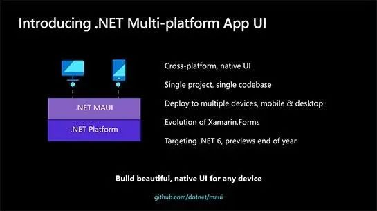 .NET Core/.NET 开源项目汇总：客户端跨平台UI框架