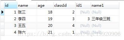 SQL 语句中 left join 后用 on 还是 where，区别大了！