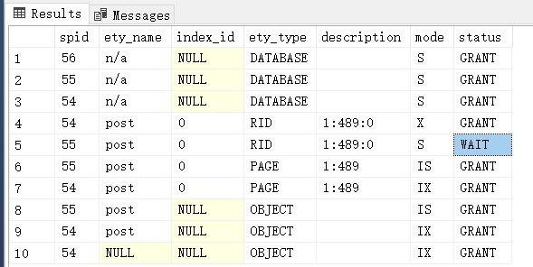 SQLSERVER 的 nolock 到底是怎样的无锁