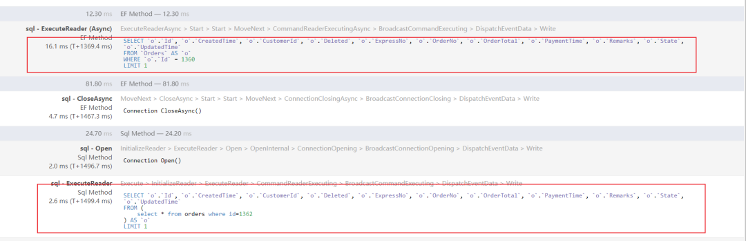 .NET EF Core千万级数据实践