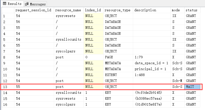 SQLSERVER 的 nolock 到底是怎样的无锁