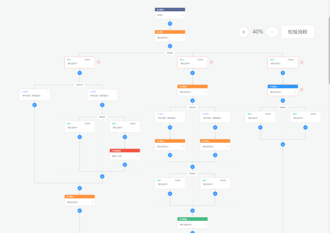 一款Vue开发的仿钉钉审批流程的表单+流程设计器jw-workflow-engine