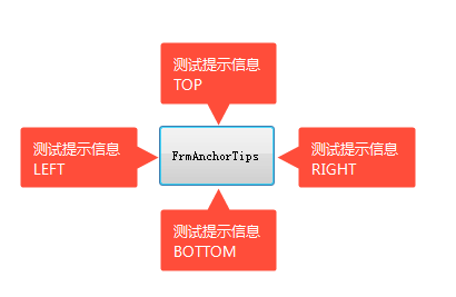 一个基于.Net Framework4.0,扁平化的、漂亮的、开源的C/S控件库HZHControls