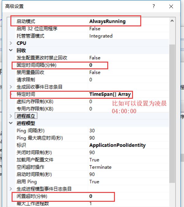 IIS+ASP.NET MVC必须知道的事