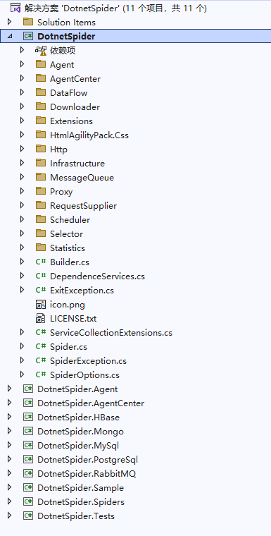 .NET Core开发的蜘蛛爬虫开源项目DotnetSpider