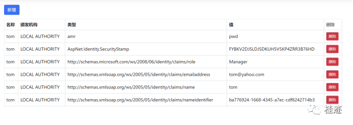 ASP.NET Core Identity 系列之七