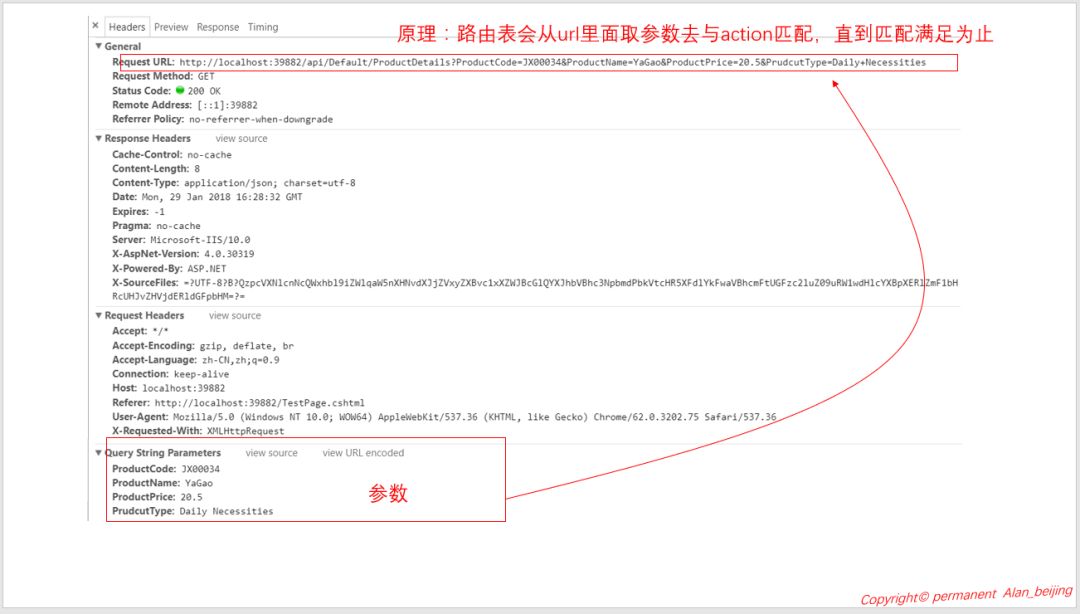 详解WebAPI 如何传递参数