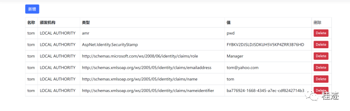 ASP.NET Core Identity 系列之七