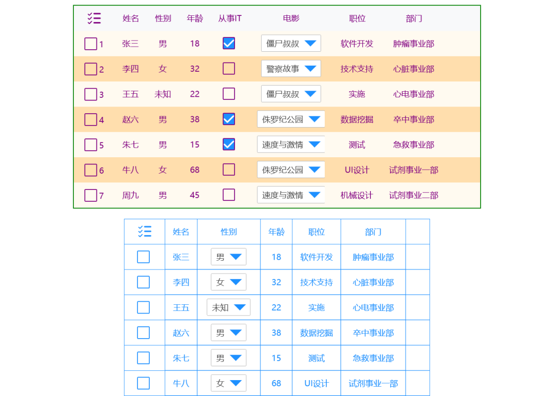 一款兼容.Net Framework、.Net5.0/6.0的WPF控件库CookPopularControl