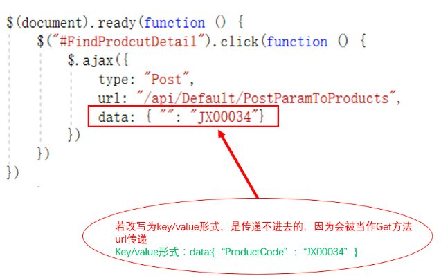详解WebAPI 如何传递参数
