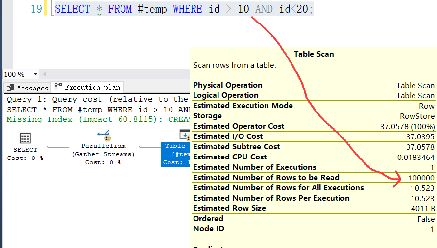 SQLSERVER 临时表 和 表变量 有区别吗