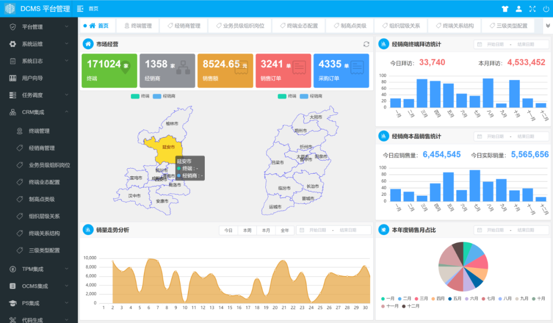 一款.NET开发的基于Saas的轻量级新零售快消CRM/ERP系统