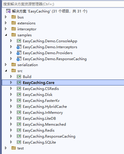 一个.Net Core开源缓存中间件EasyCaching，让你更加简单、方便使用缓存