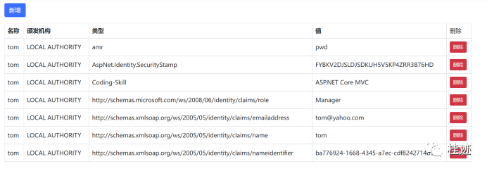 ASP.NET Core Identity 系列之七